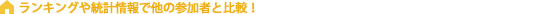 ランキングや統計情報で他の参加者と比較！