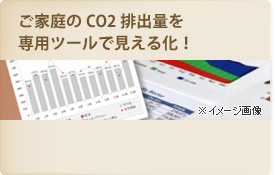 ご家庭のCO2排出量を専用ツールで見える化!|すまいのECOチャレンジ