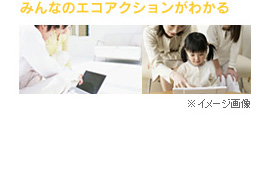 みんなのエコアクションがわかる|すまいのECOチャレンジ